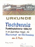 Jugendliga - 1. Platz 1987